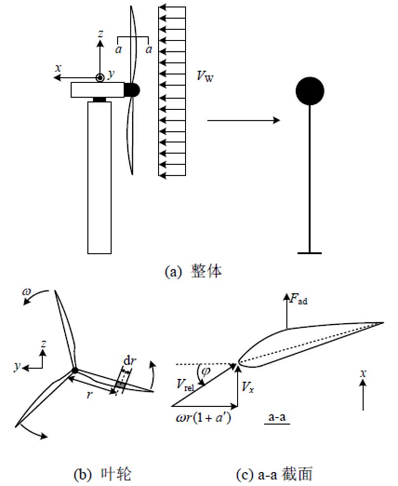width=176.7,height=215.55