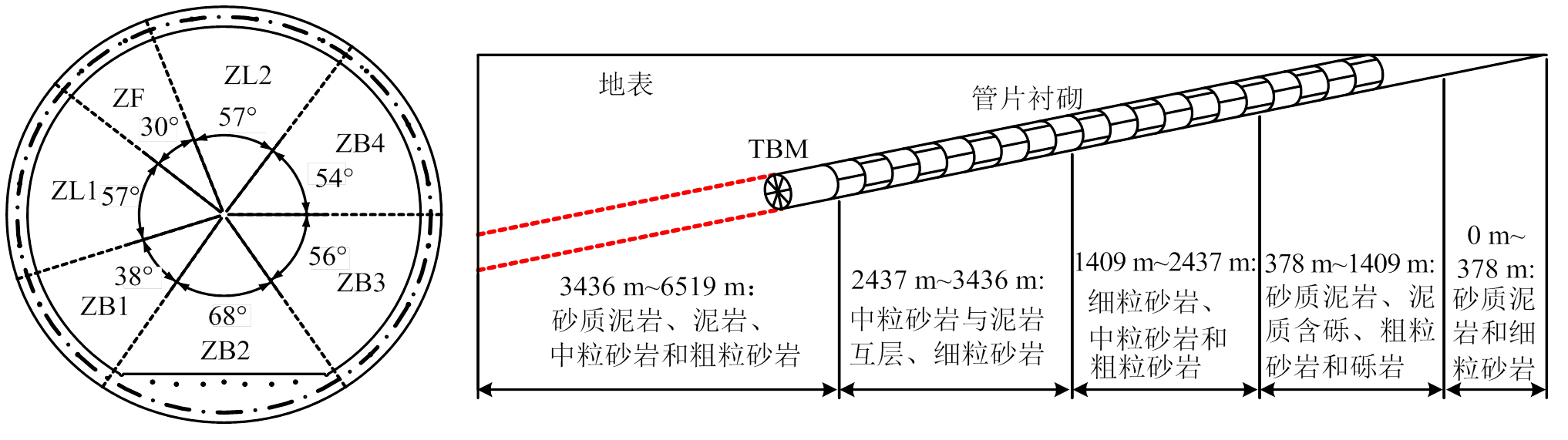 width=443.9,height=124.55