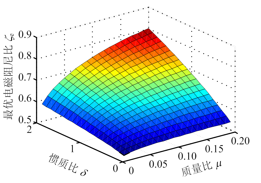 width=194.6,height=136.5