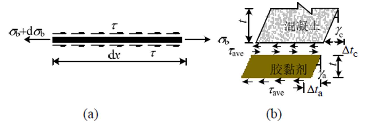 width=278.6,height=93.9