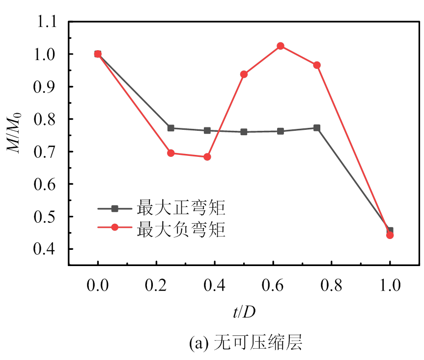 width=188.35,height=159.8