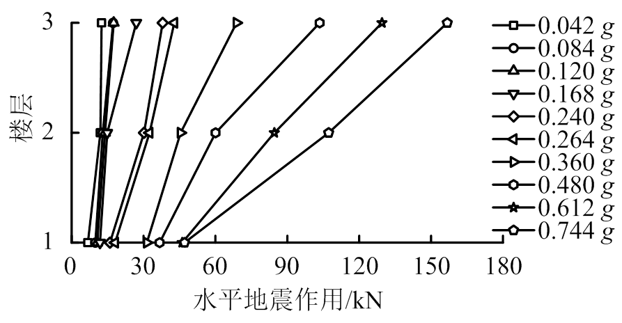 width=194.85,height=101.2