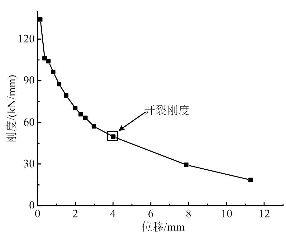 width=200.1,height=166.6