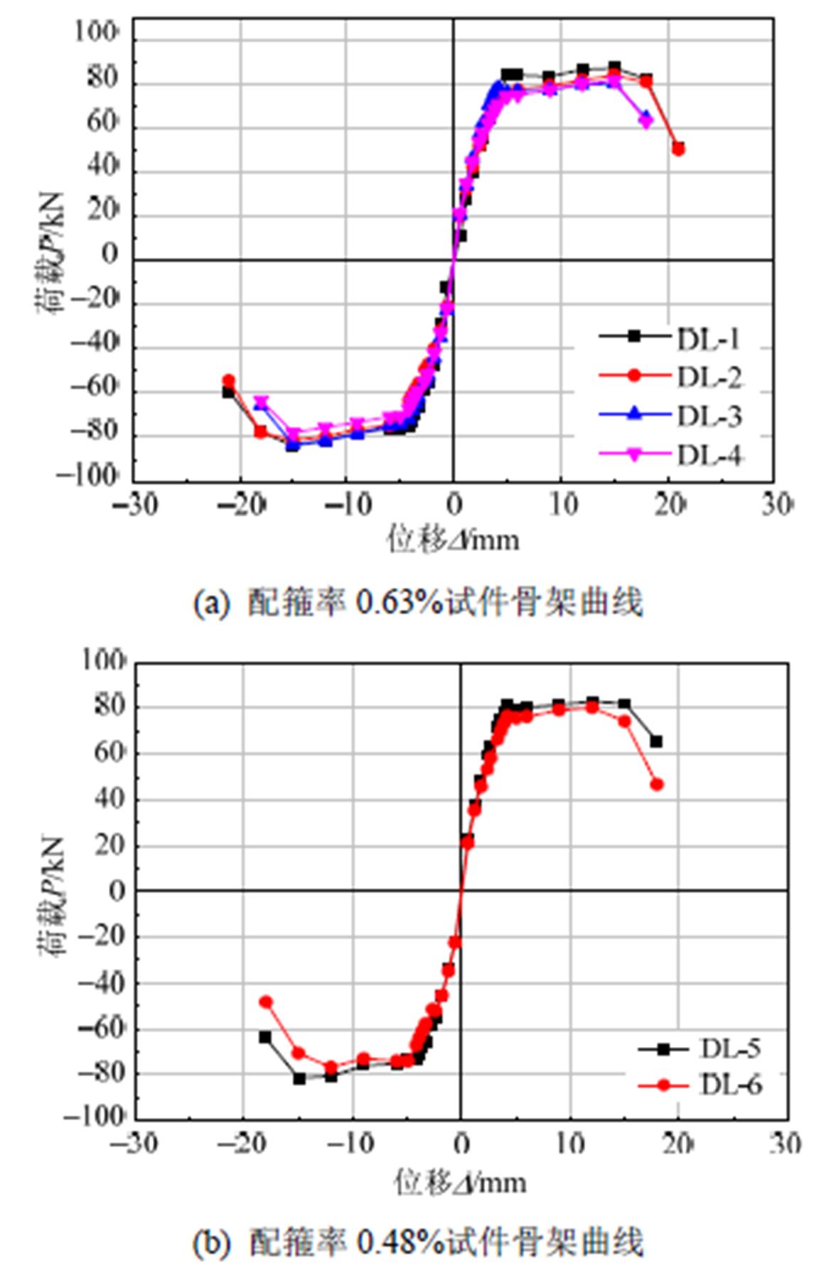 width=254.95,height=390.7