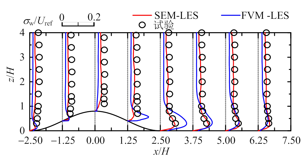 width=229.4,height=125.6