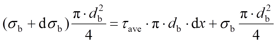 width=199.25,height=31
