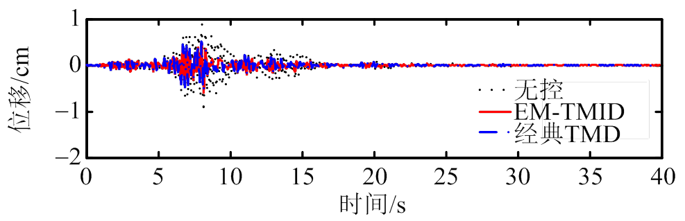 width=215.35,height=69.5