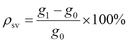 width=95.3,height=32.25