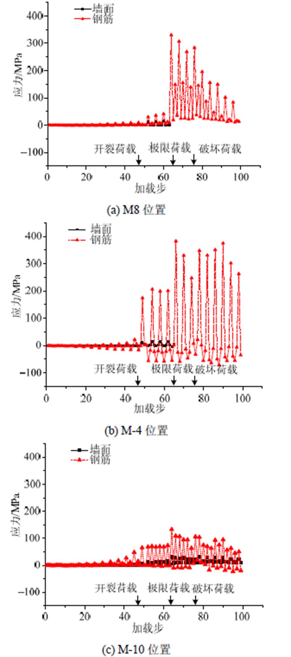 width=252.7,height=569.15
