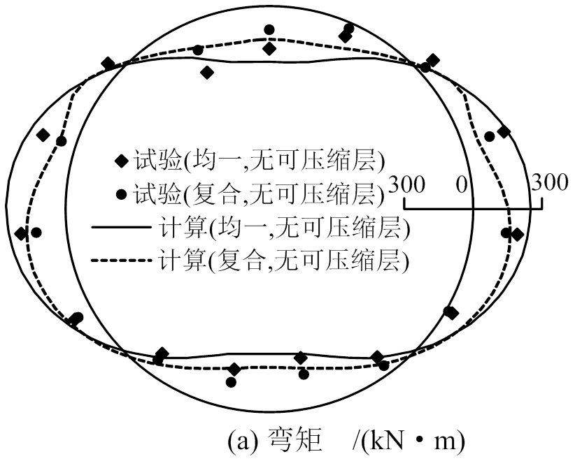 width=181.6,height=146.25