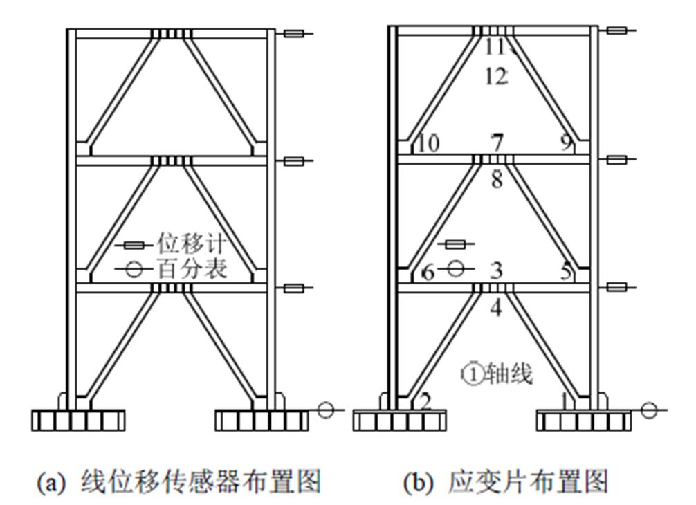 width=219.6,height=159.25