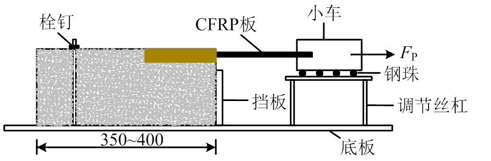 width=219.35,height=72