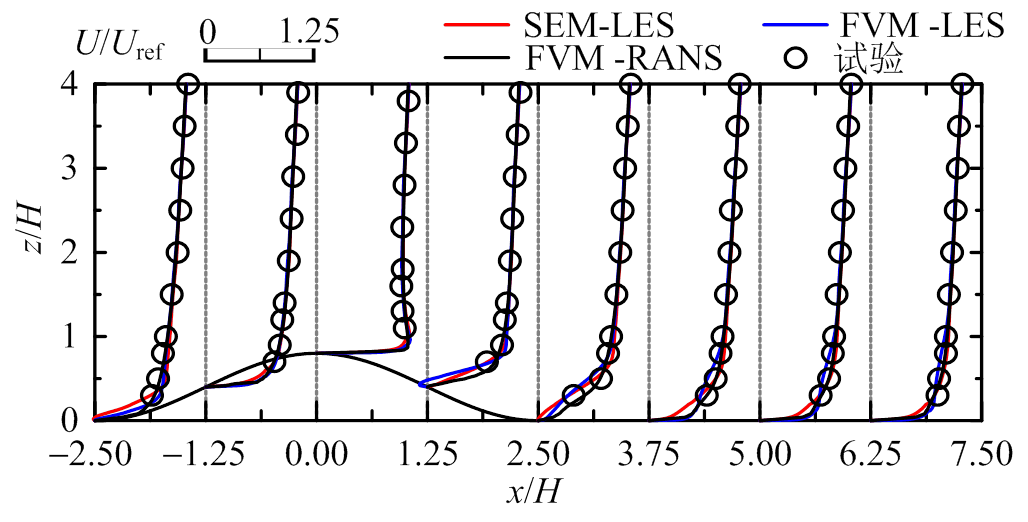 width=224.35,height=113.85