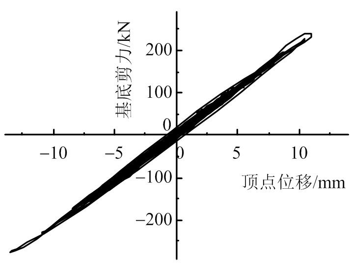 width=156.85,height=116.8