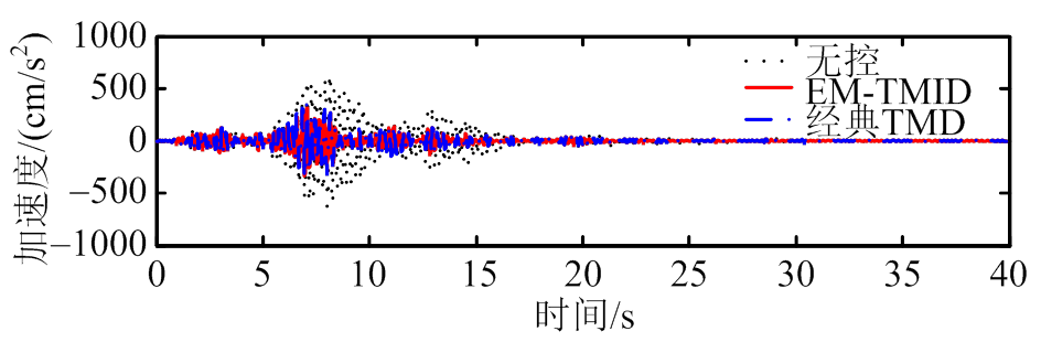 width=205.95,height=67.6