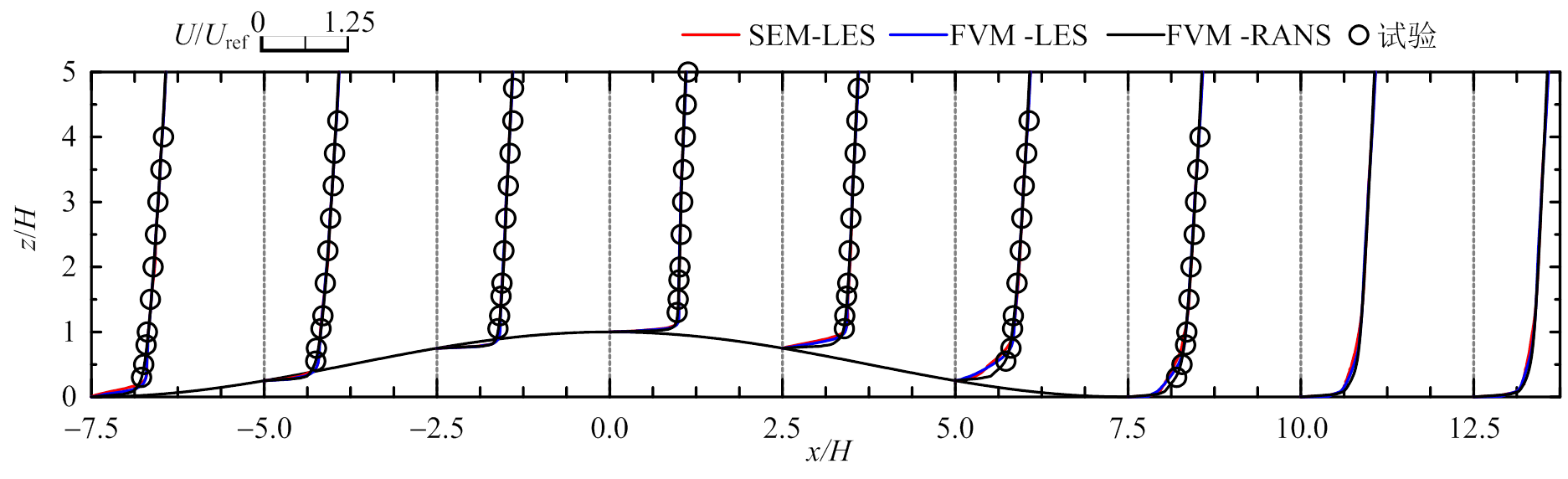 width=408.55,height=124.75