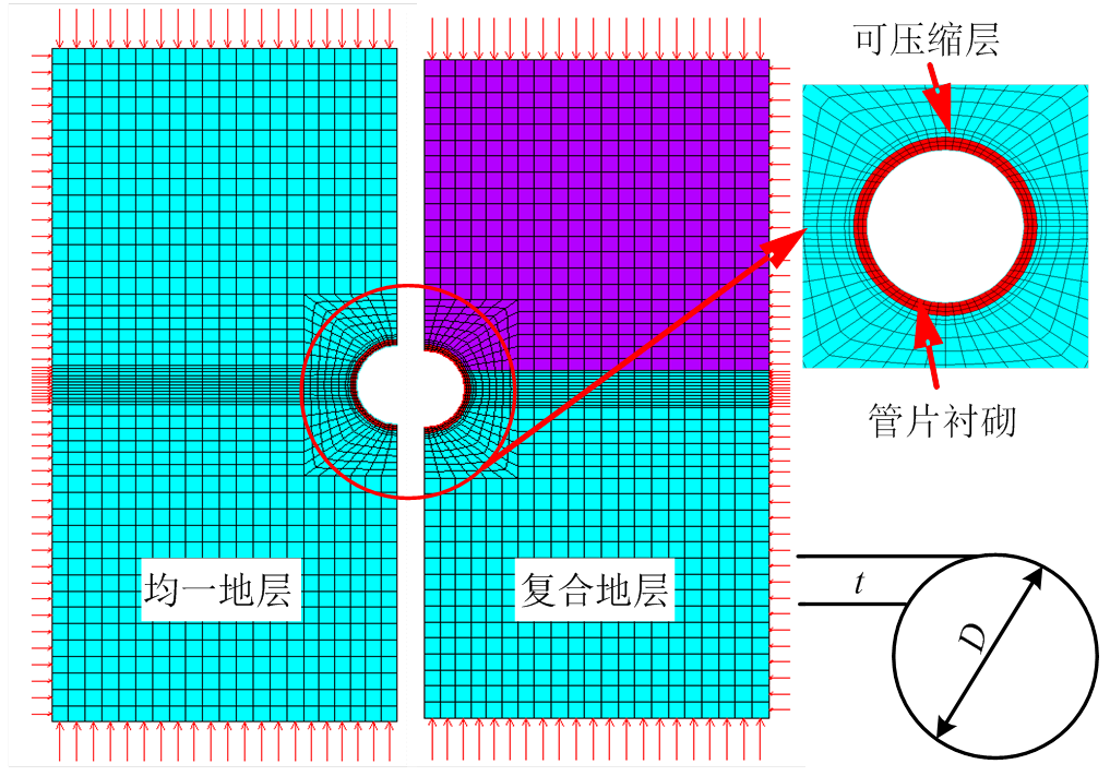 width=222,height=155.2