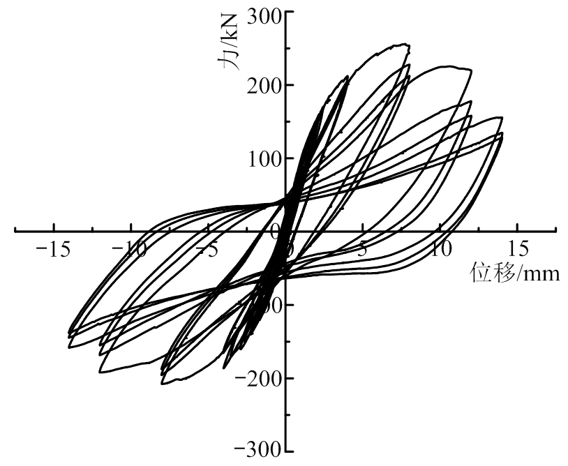 width=177.5,height=145.65