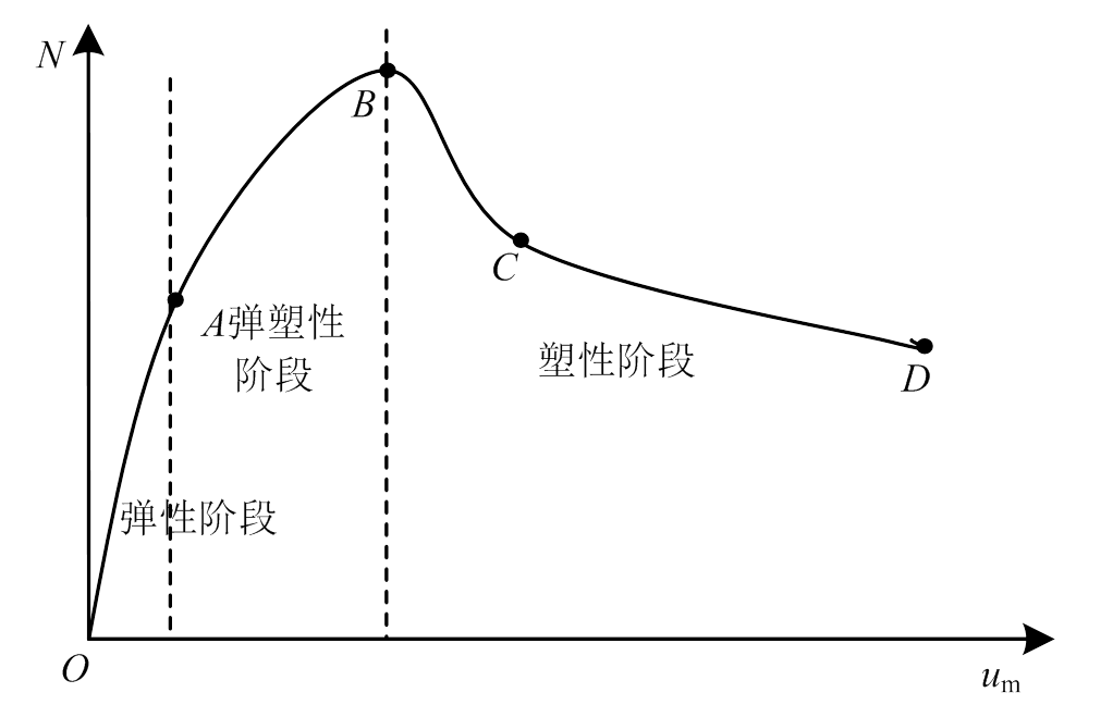 width=222.9,height=141.3