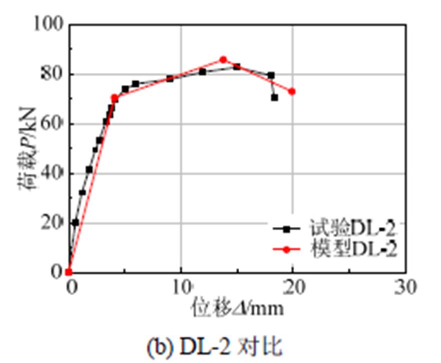 width=192.7,height=158.95