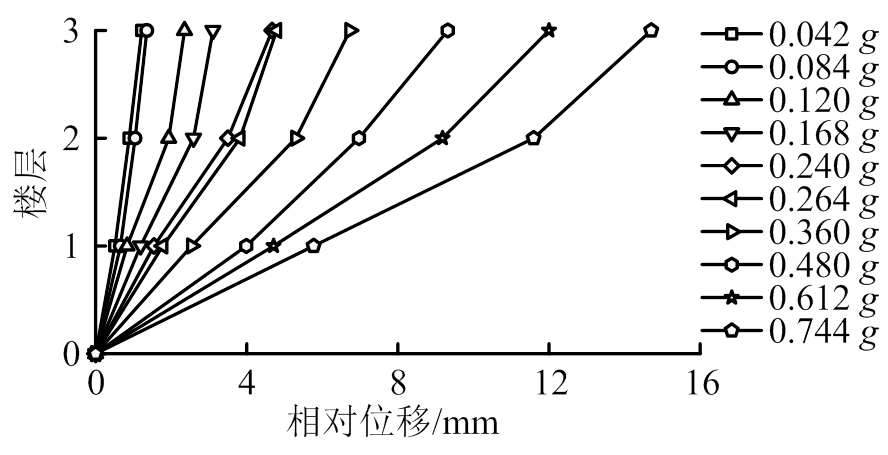 width=193.7,height=99.2