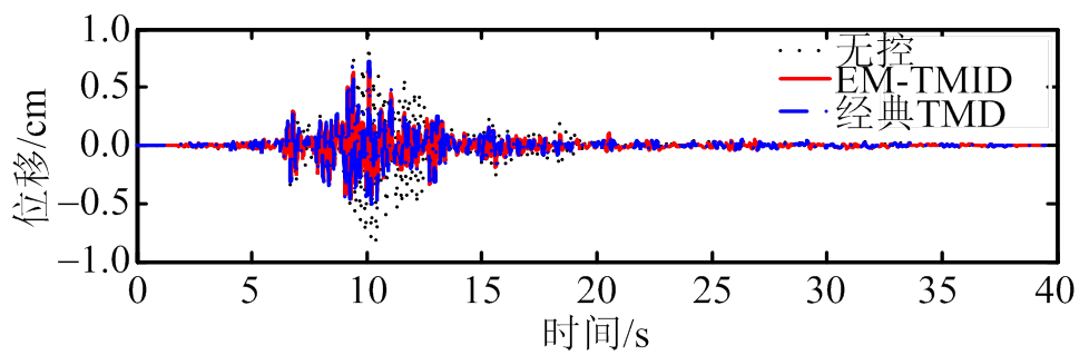 width=213.5,height=69.5