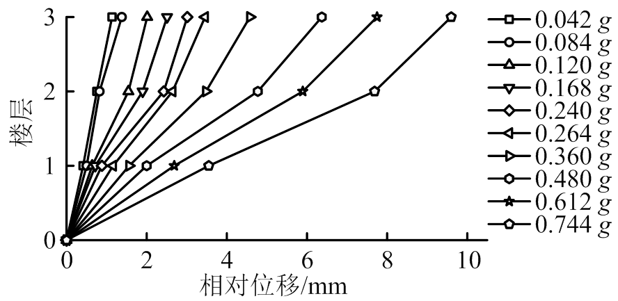 width=193.7,height=94.4