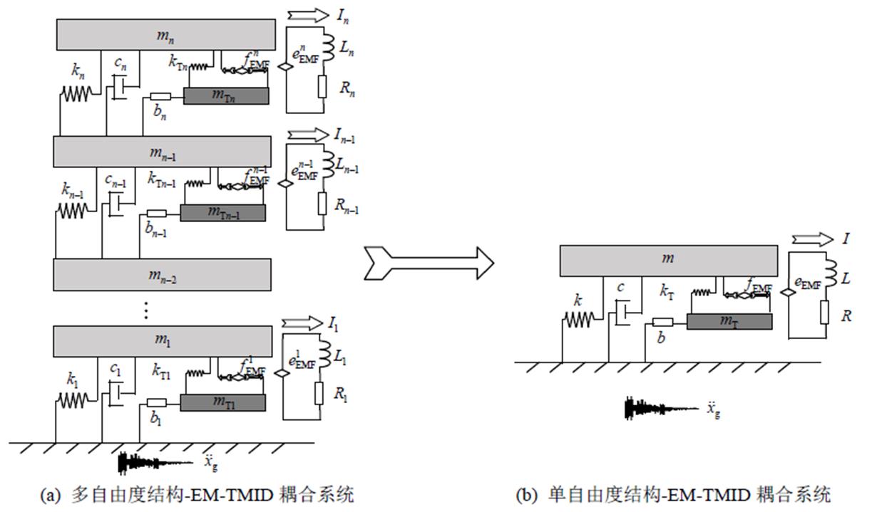 width=269.9,height=156.75
