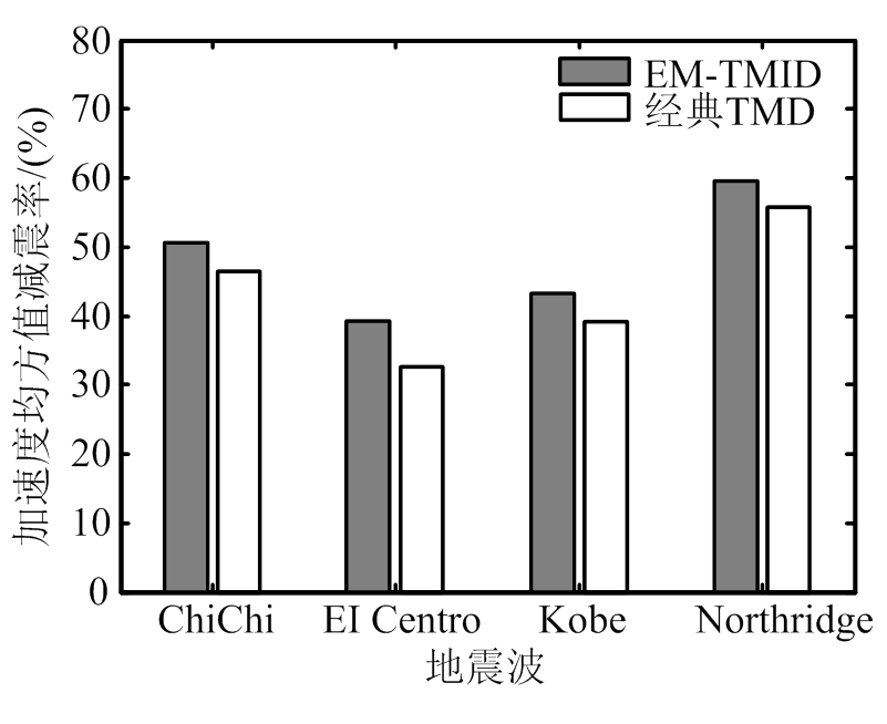 width=174.75,height=142.75