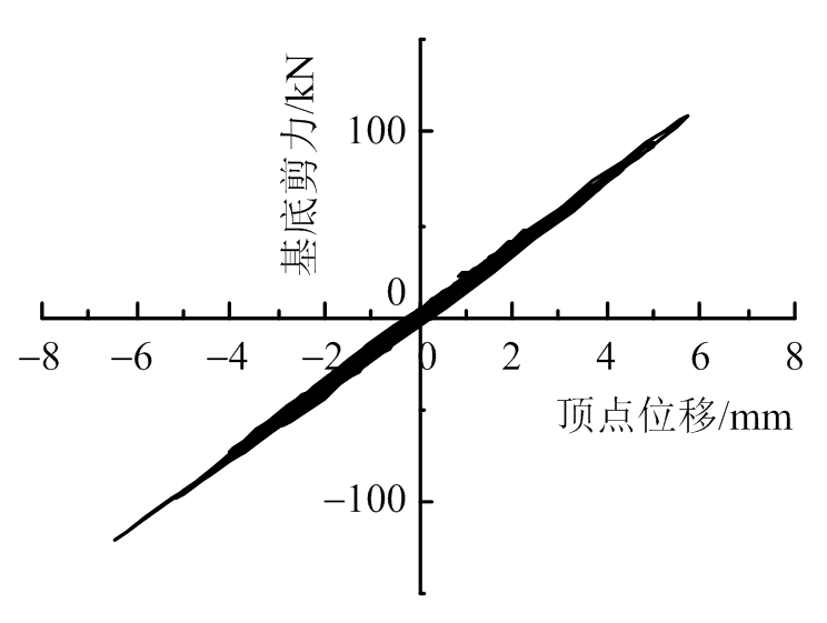 width=162.4,height=122.3