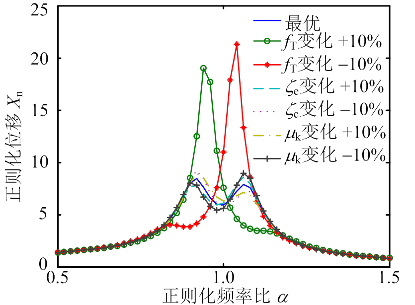 width=182.1,height=133.95