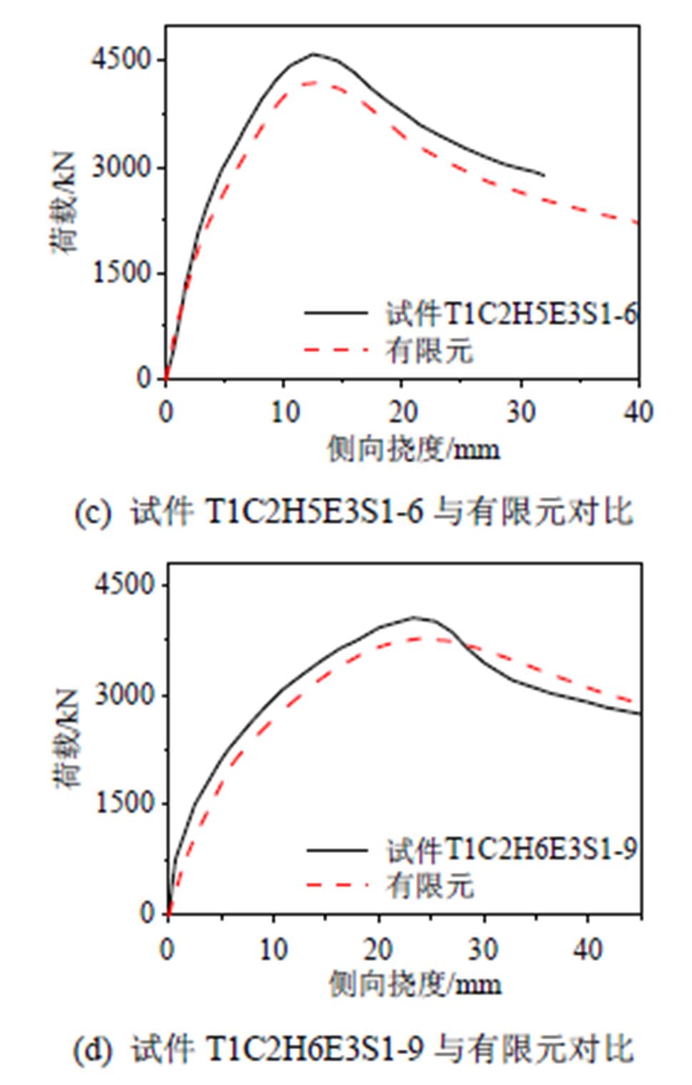 width=211.45,height=331.45