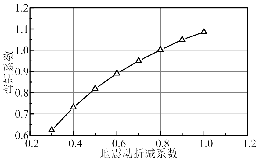 width=186,height=117.05