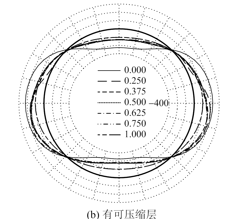 width=192.05,height=181.45
