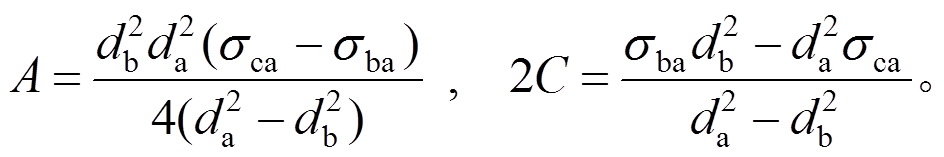 width=205.95,height=34.35