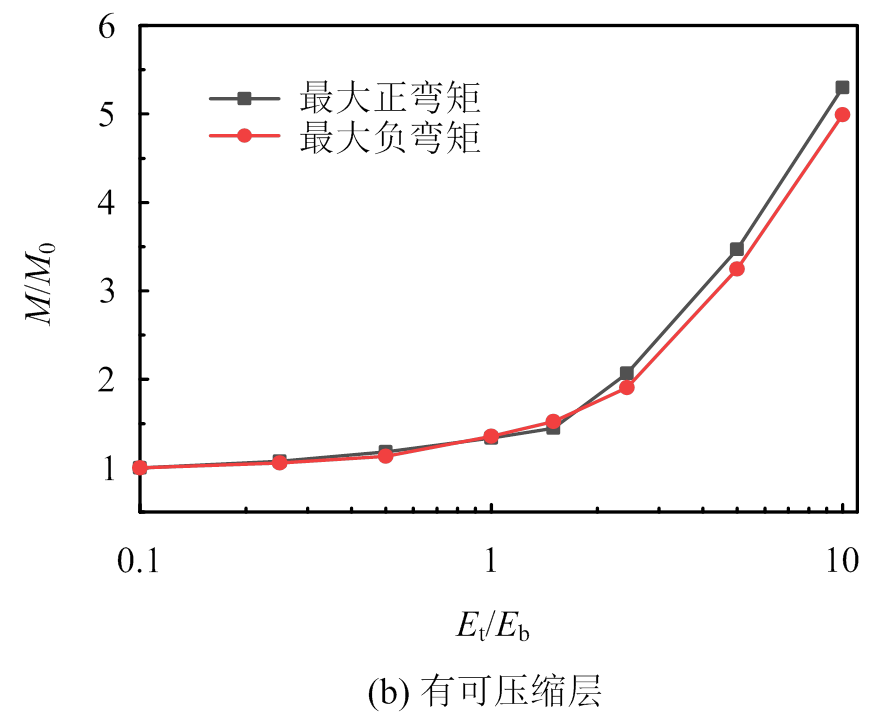 width=191.2,height=157.55