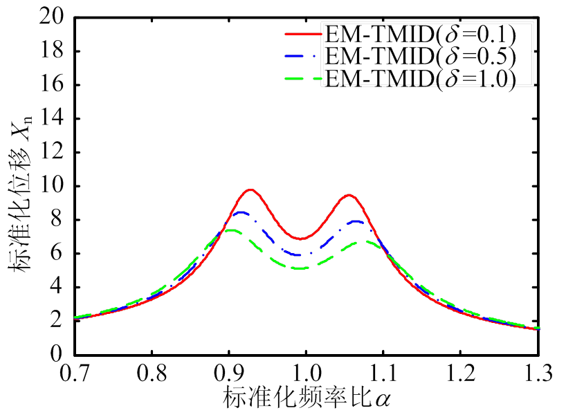 width=178.4,height=131.45