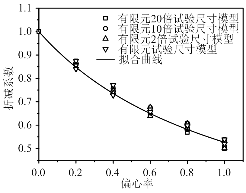 width=177.9,height=139.3