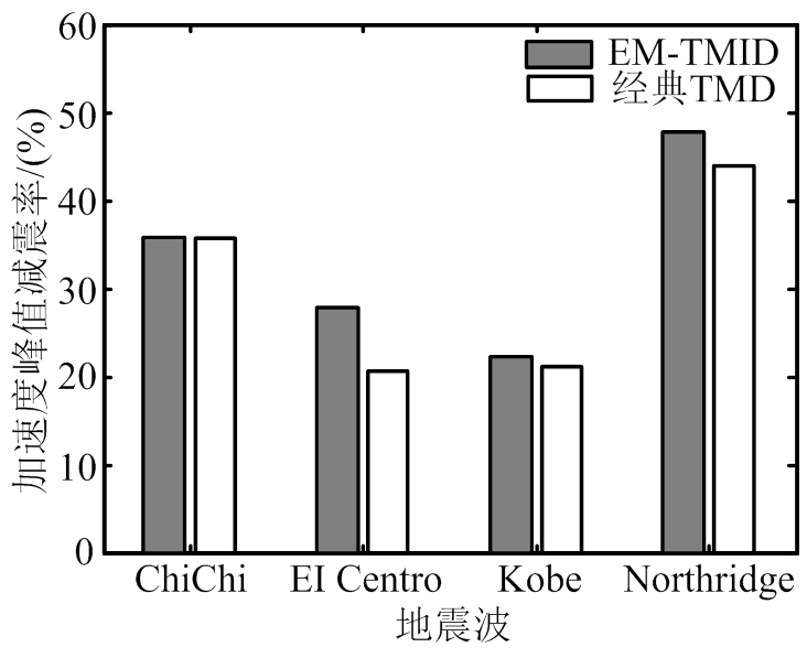 width=159.75,height=130.25