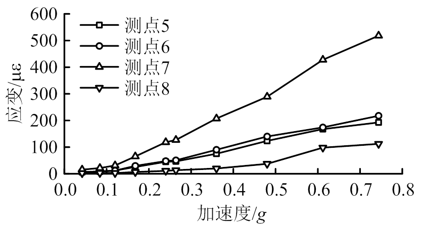 width=182.7,height=99.15