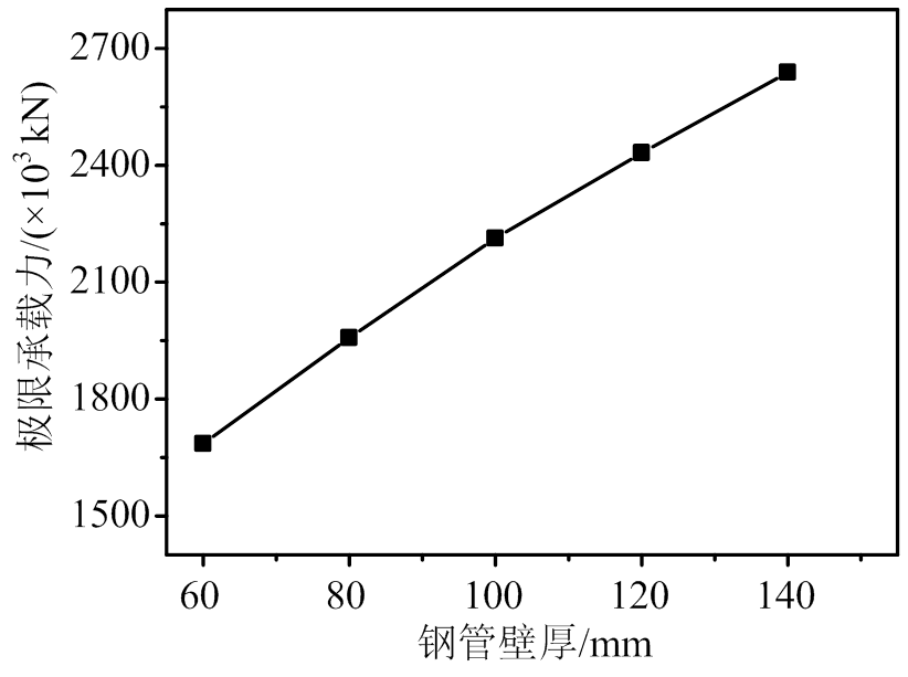 width=179.3,height=133.75