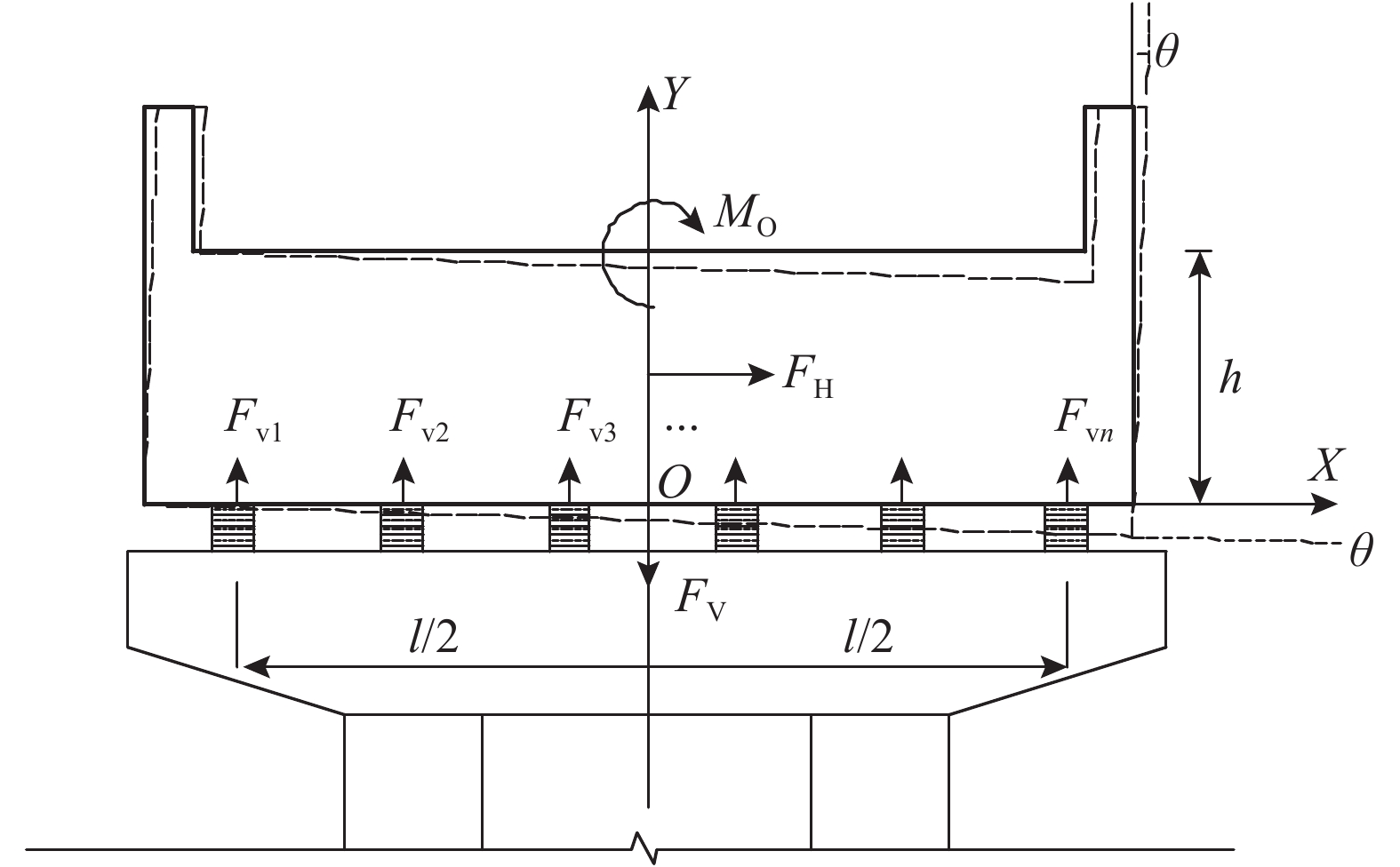 公路梁式桥上部结构洪水作用机理及抗洪性能研究
